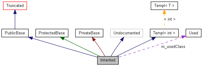 graph_legend.png